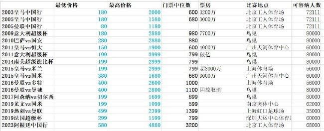 幕形象 2013-09-30 约翰尼·德普的粉丝多得数不清，如果问起来他演过的角色，能记起来的，是杰克船长，还是剪刀手爱德华，是巧克力工厂的威利·旺卡，还是《爱丽丝梦游仙境》里的疯帽子。