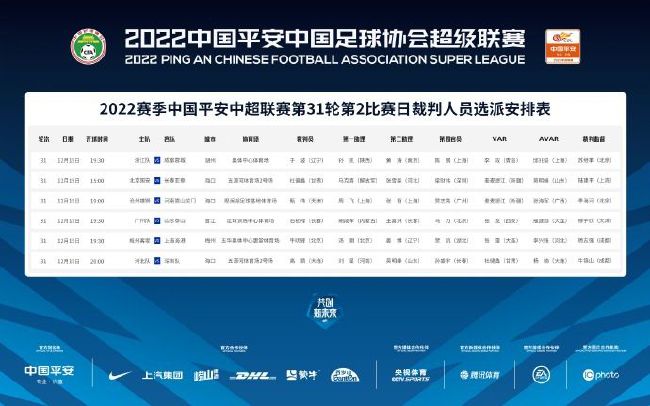 我们发现，这两部电影都出现在了今年上海电影节的4K修复单元，可见影片能以最优画质，呈现在当下的大银幕上，碰撞出最佳“笑果”。
